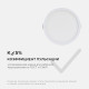 Встраиваемый светильник Apeyron Electrics  06-18