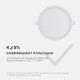 Встраиваемый светильник Apeyron Electrics  06-19