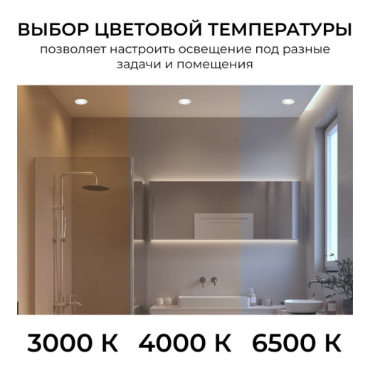 Встраиваемый светильник Apeyron Electrics  16-116