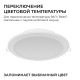 Встраиваемый светильник Apeyron Electrics  06-173