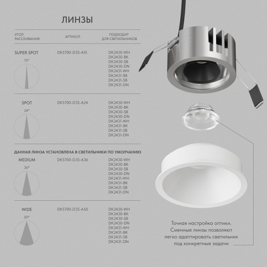 Встраиваемый светильник Denkirs SHINE GLOW DK2431-WH