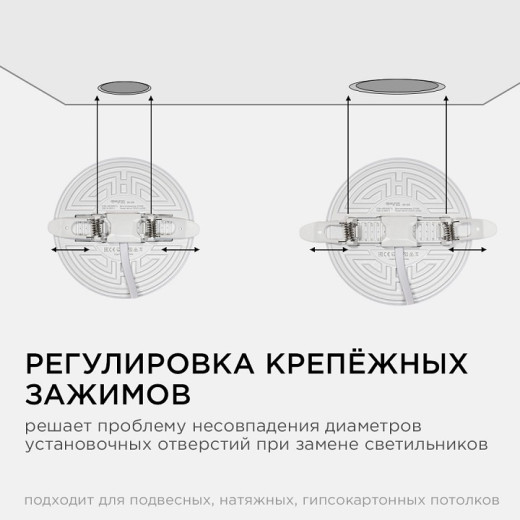 Встраиваемый светильник Apeyron Electrics  06-105
