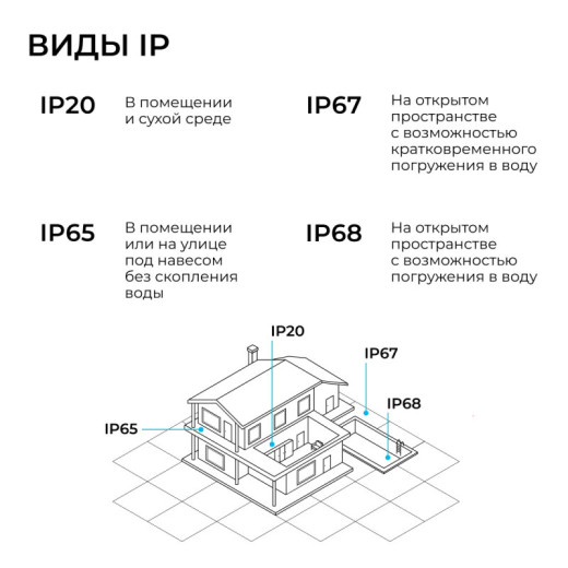 Встраиваемый светильник Apeyron Electrics  06-173