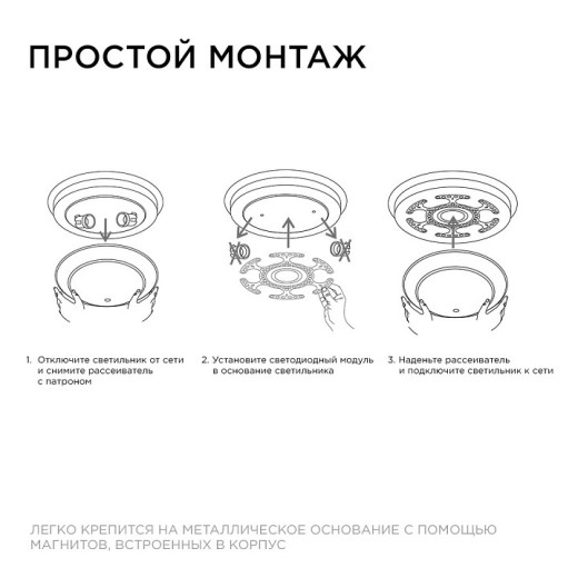 Модуль светодиодный Apeyron Electrics  02-70