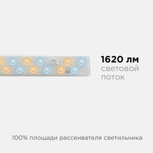 Модуль светодиодный Apeyron Electrics  02-53