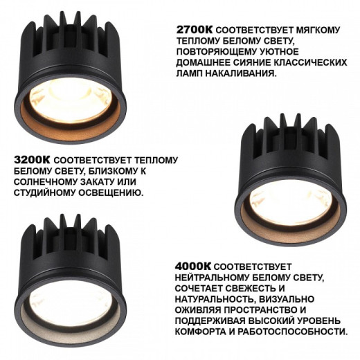 Модуль светодиодный Novotech MOD 359819