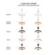 Светильник с вентилятором Mantra COIN FAN 9501