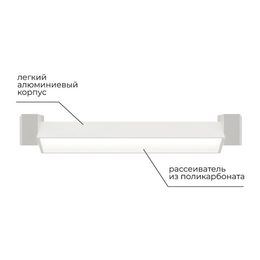 Накладной светильник Apeyron Electrics  25-10
