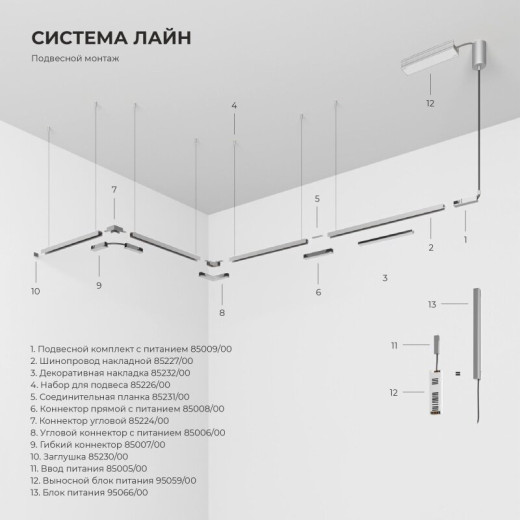 Накладной светильник Elektrostandard Line Magnetic 85528/01