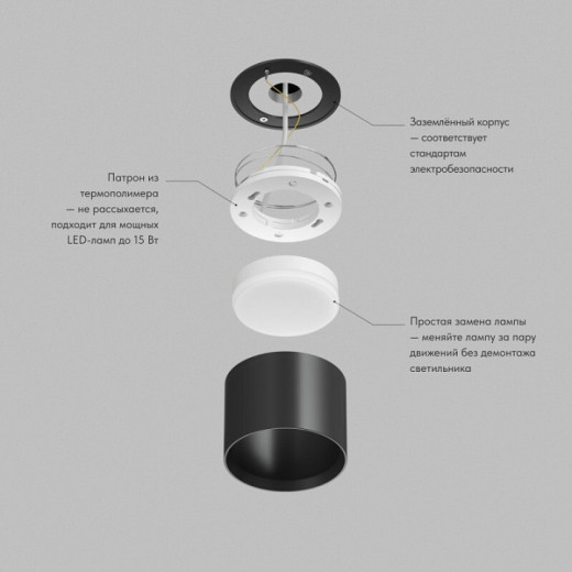 Накладной светильник Denkirs Pillar DK-DH2600-BK