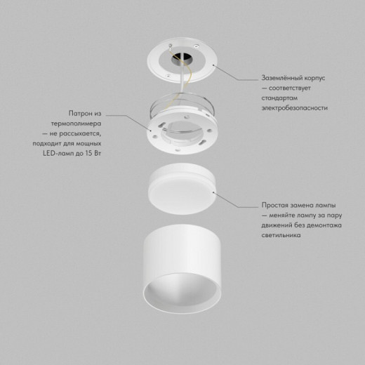 Накладной светильник Denkirs Pillar DK-DH2600-WH
