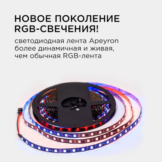 Комплект с лентой светодиодной Apeyron Electrics  10-101