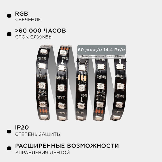 Комплект с лентой светодиодной Apeyron Electrics  10-101