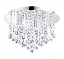 Накладной светильник Eglo Almonte 94878