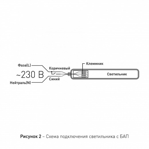 Накладной светильник Эра  SPP-201-0-40K-E36