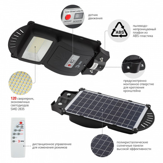 Консольный светильник Эра  ERAKSS20-01