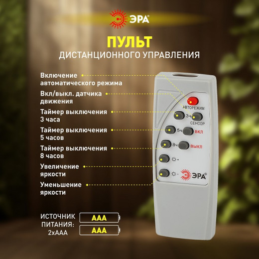 Консольный светильник Эра  ERAKSC40-01