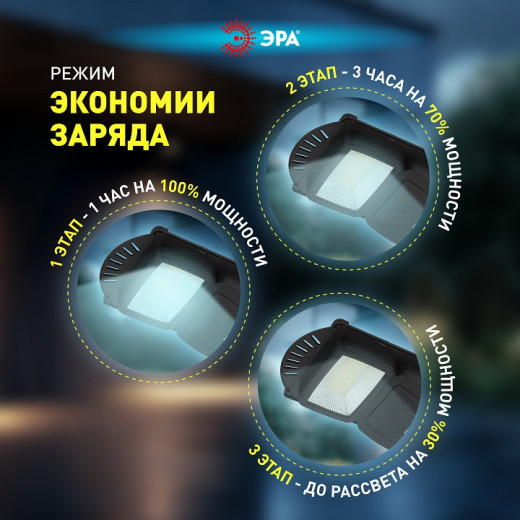 Консольный светильник Эра  ERAKSS20-02