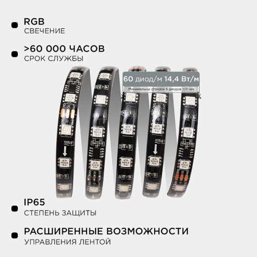 Комплект с лентой светодиодной Apeyron Electrics  10-102