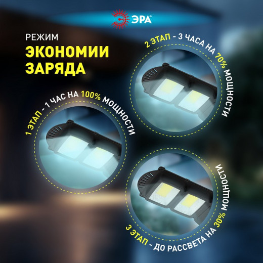 Консольный светильник Эра  ERAKSC40-01