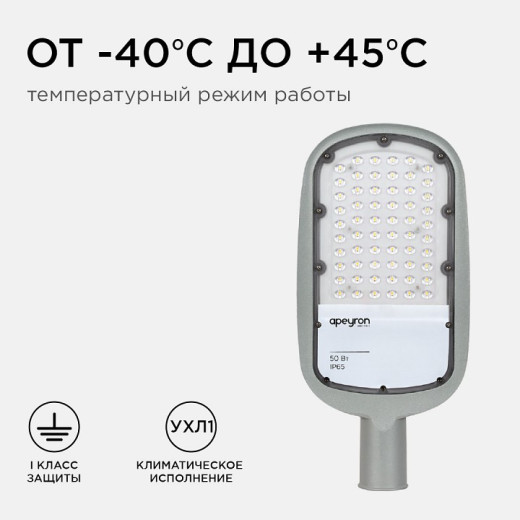 Консольный светильник Apeyron Electrics  29-02