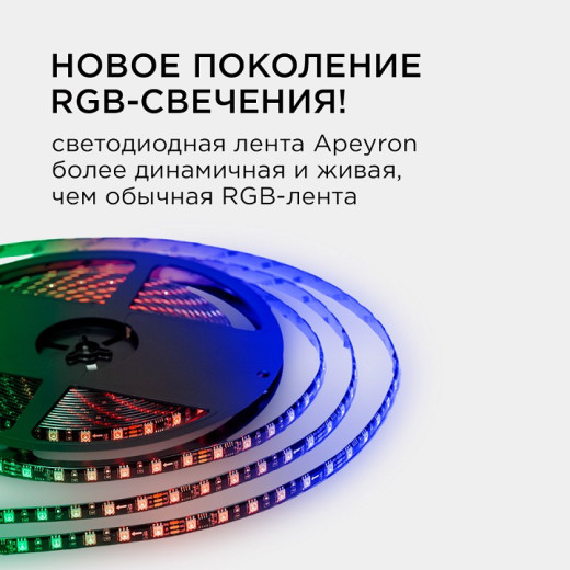 Комплект с лентой светодиодной Apeyron Electrics  10-102