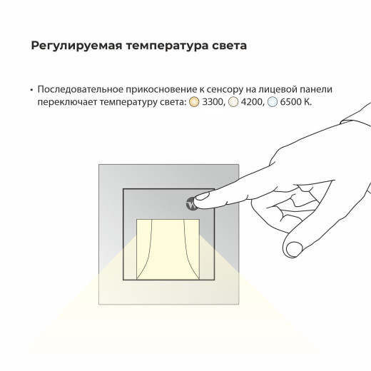 Встраиваемая LED подсветка с датчиком движения и изменяемой цветовой температурой (белый) W1154601