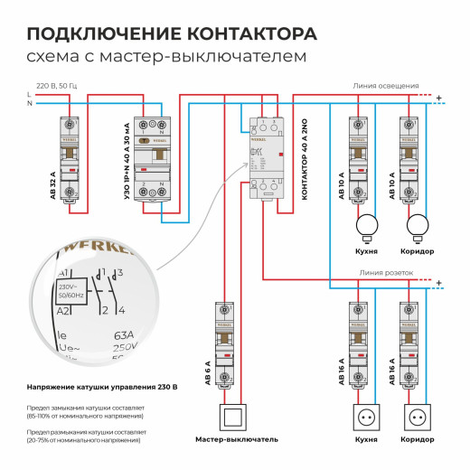 W942M63O/ Контактор модульный 63 A 2NO (2 мод.) W942M63O